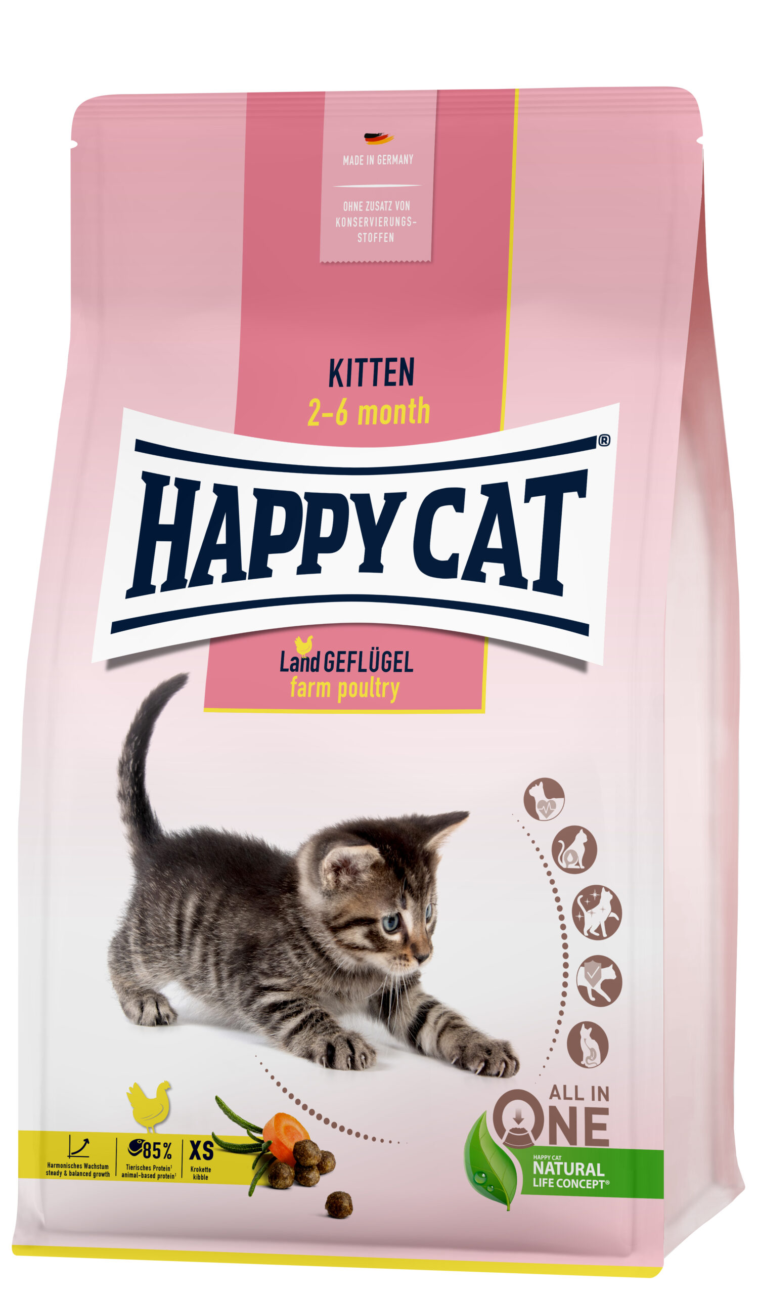 Happy Cat Kitten Land Geflügel 4kg