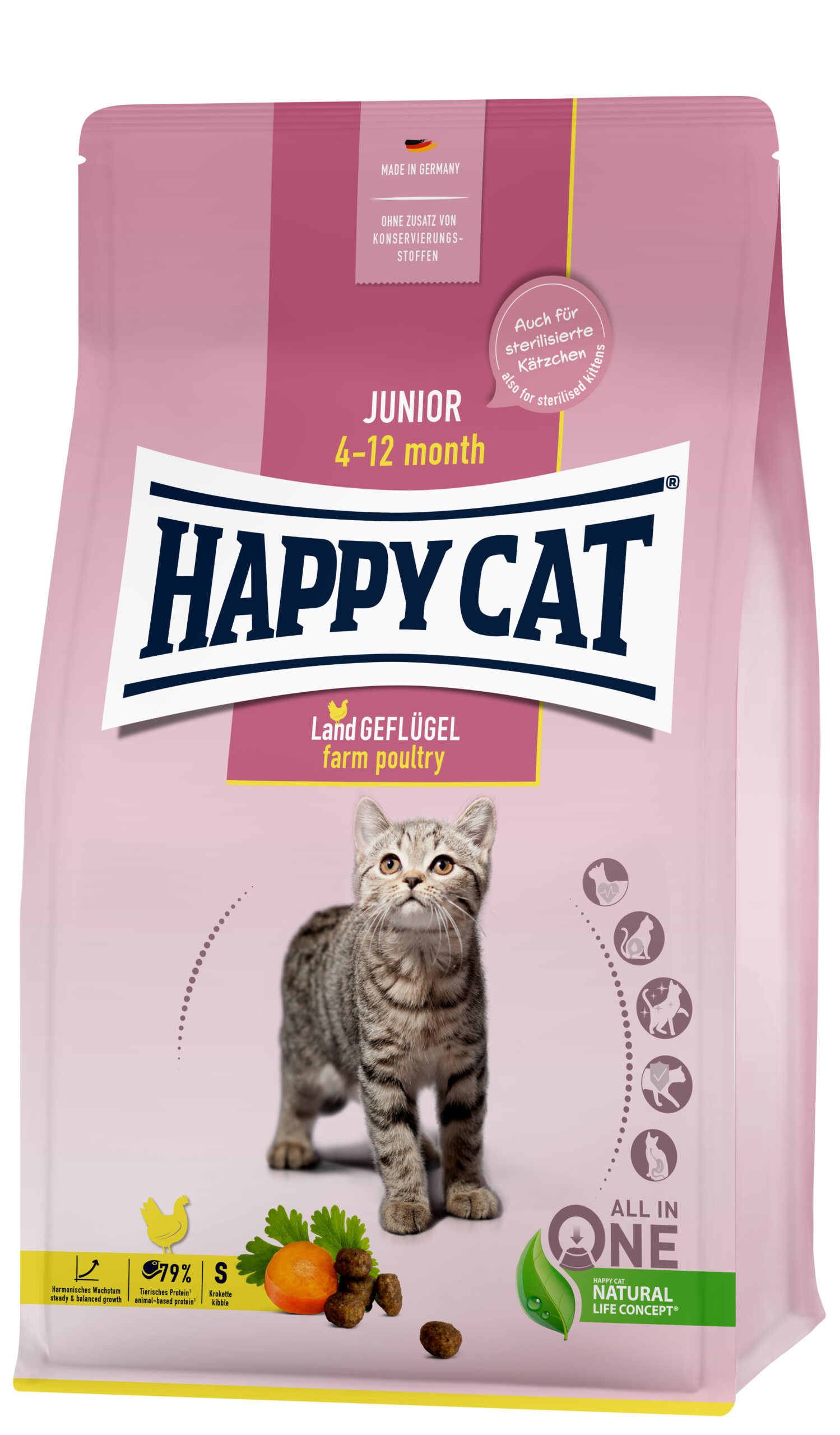 Happy Cat Junior Land Geflügel 10kg